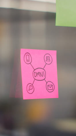 Vertical-Video-Close-Up-Of-Woman-Putting-Sticky-Note-Explaining-Omni-Channel-Onto-Transparent-Screen-In-Office-